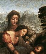 Leonardo Da Vinci Madonna with the Yarnwinder  tw oil